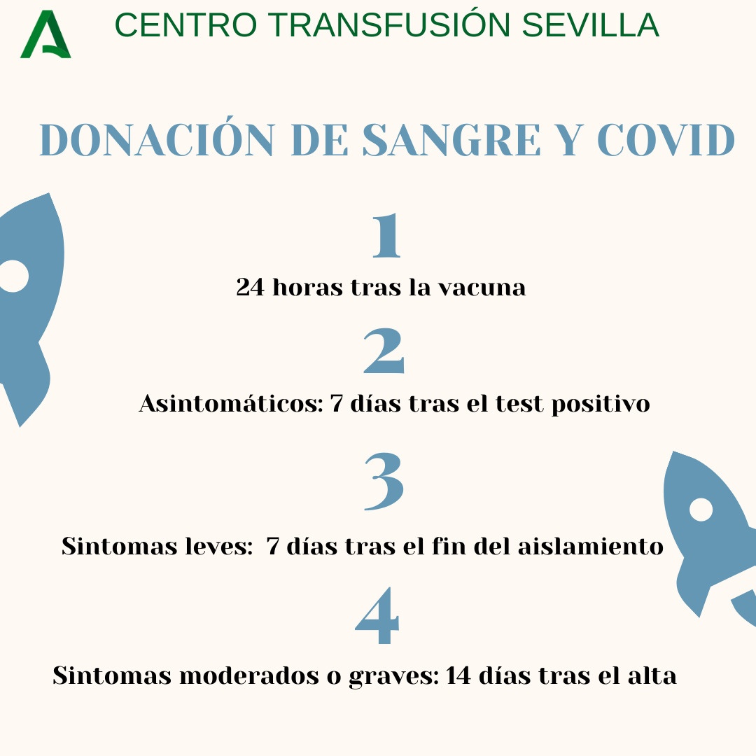 donacion sangre 21 MARZO 23_cartel