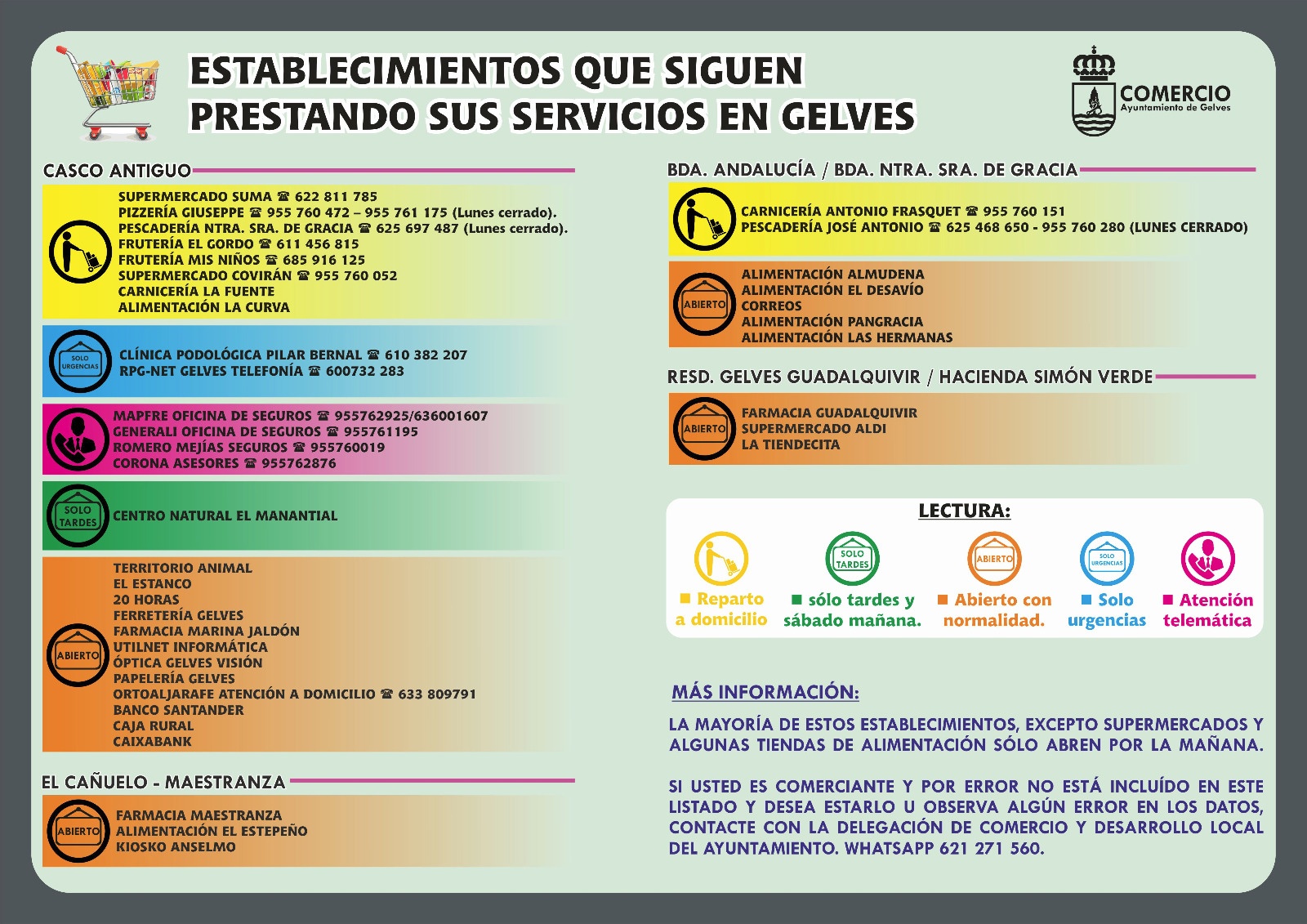 comercios activos confinamiento