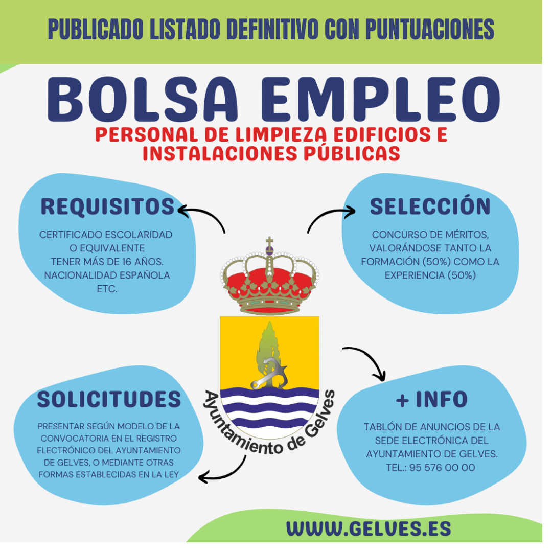 PUBLICADO LISTADO DEFINITIVO CON PUNTUACIONES