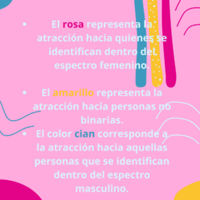 pansexualidad 4