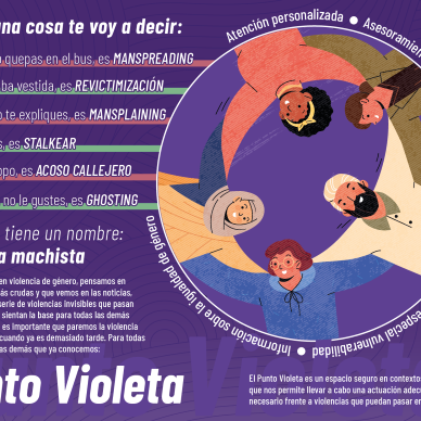 violencias-V2_Mesa de trabajo 1 copia